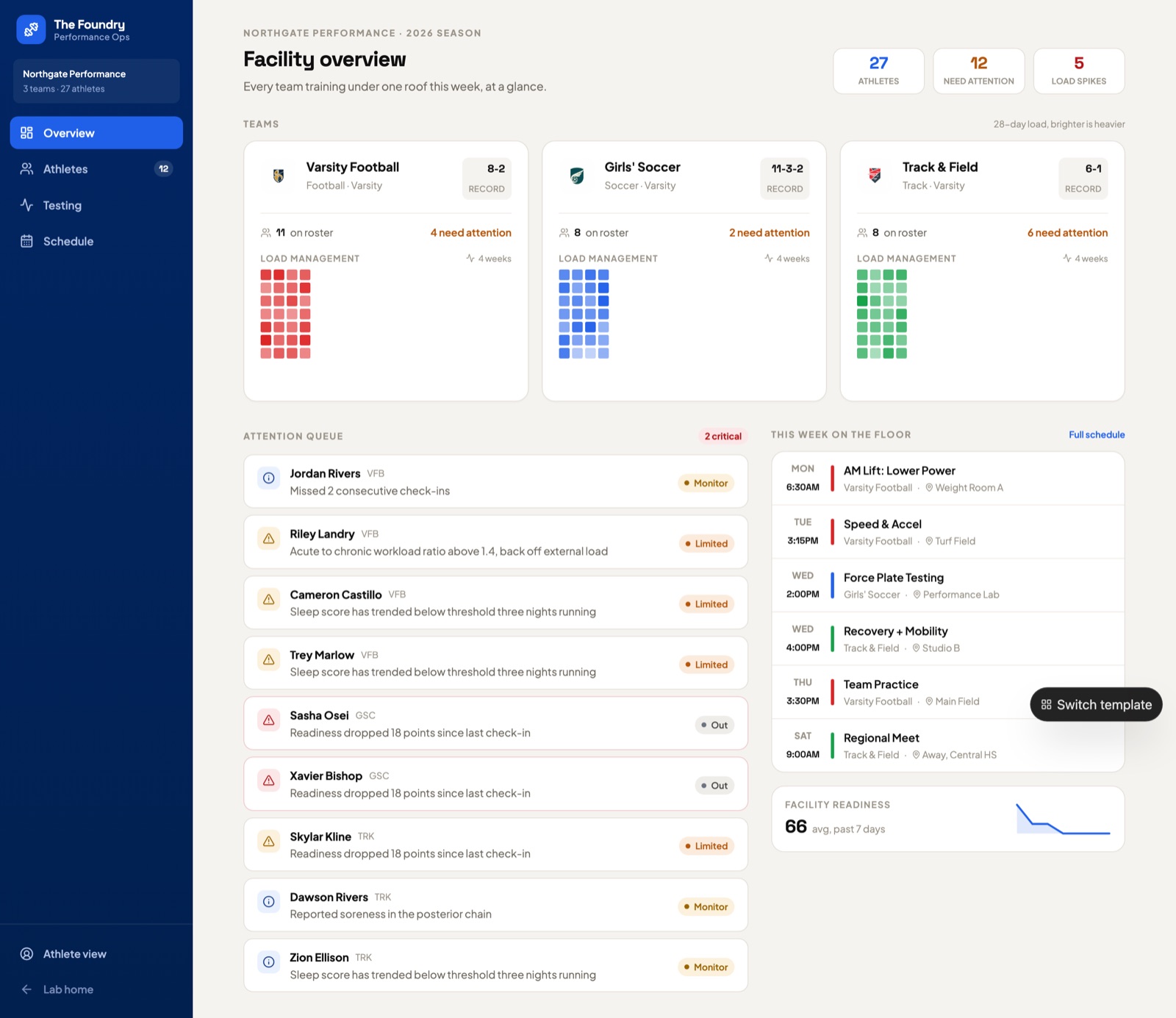 Foundry Admin template poster screenshot