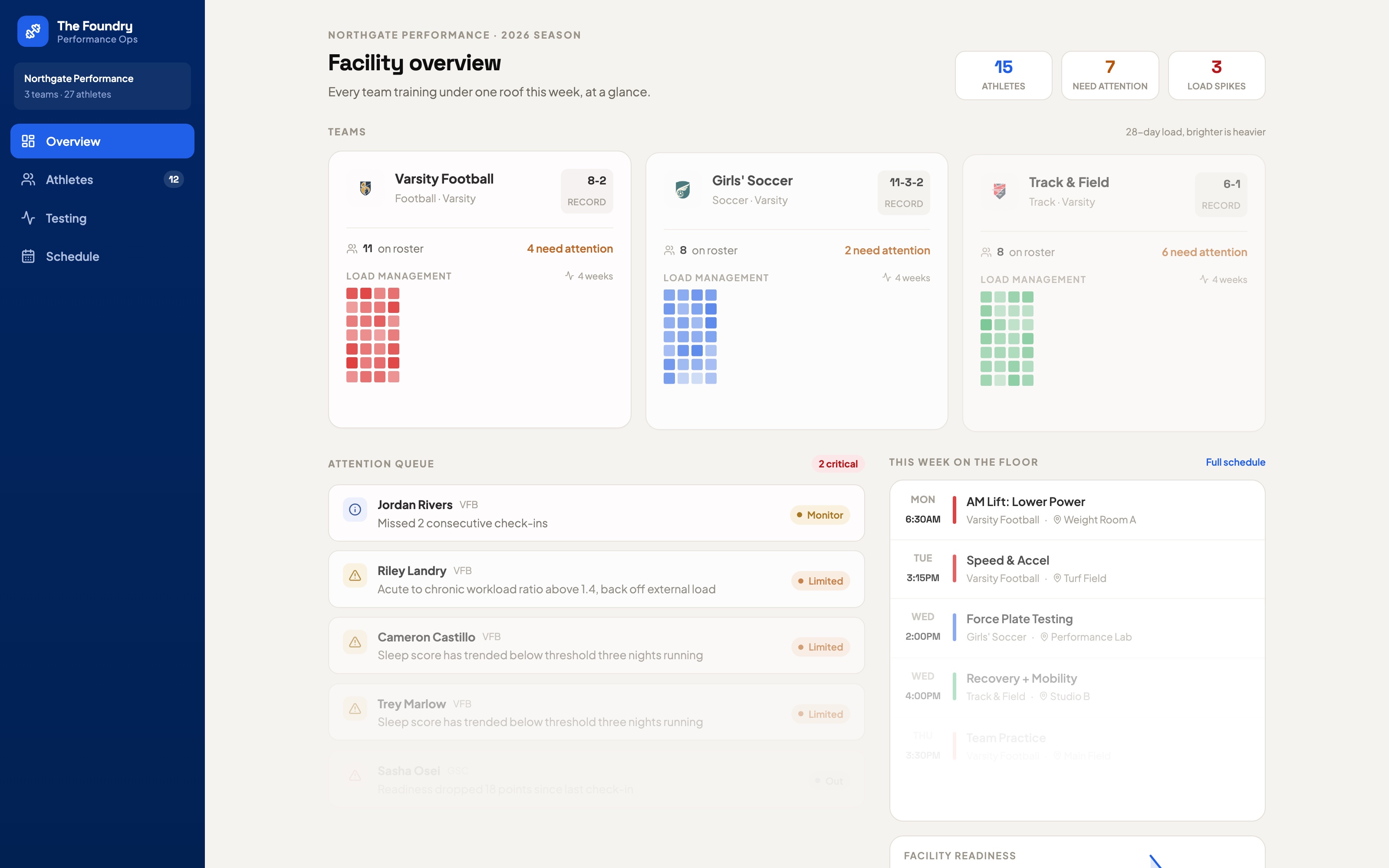 Foundry Admin template, move-in and facility overview screen with team cards and load heatmap, week 4 of your build